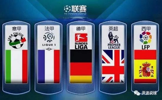 了他对未来