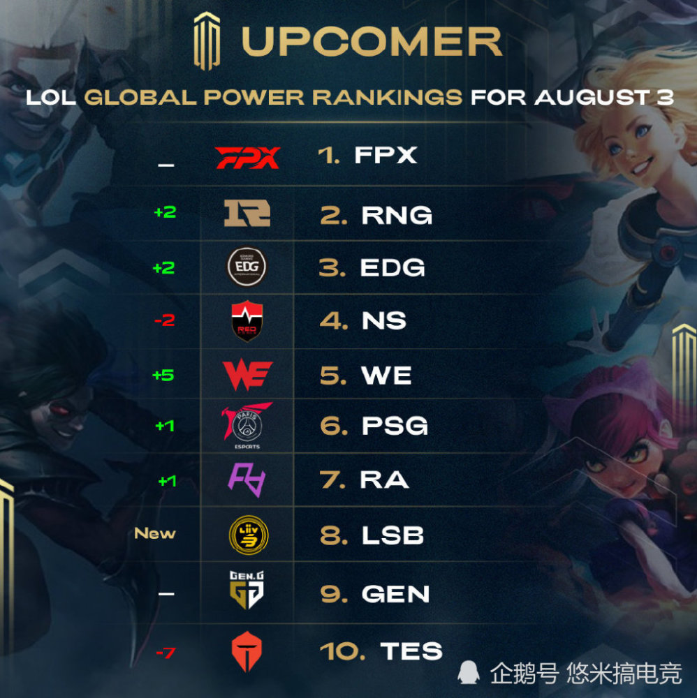 他用出色的 他用出色的