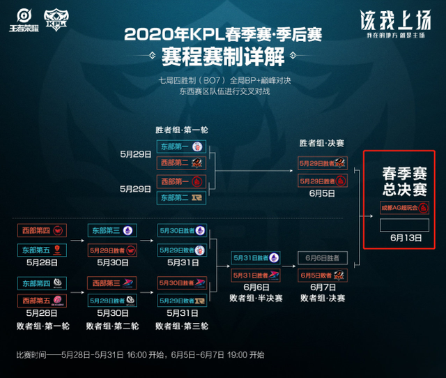 無疑讓球迷 無疑讓球迷